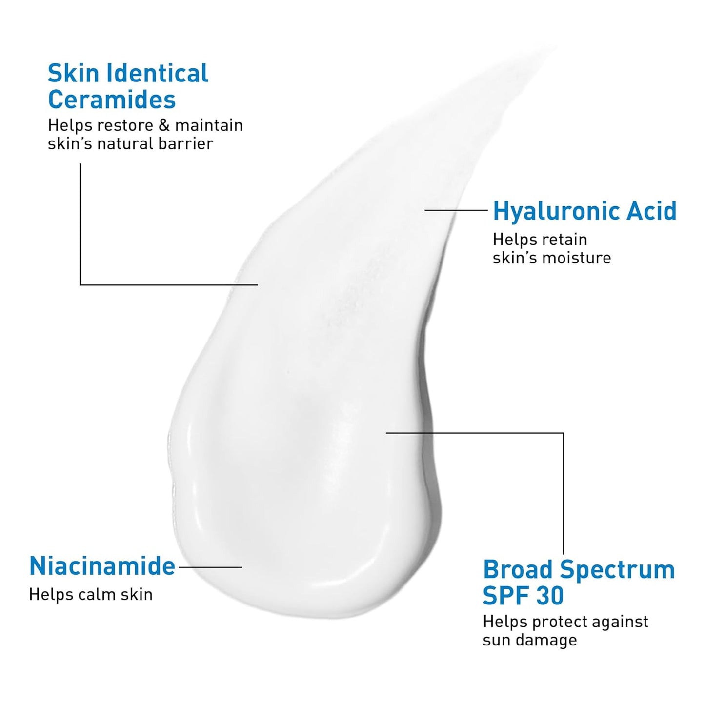 CeraVe AM Facial Moisturizing Lotion SPF 30 — Oil-Free Daily Face Moisturizer with Hyaluronic Acid, Niacinamide & Ceramides