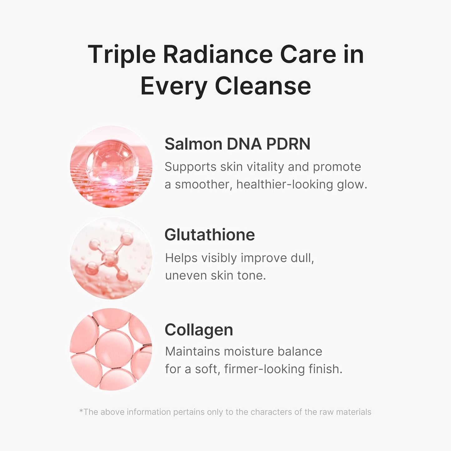 medicube PDRN Pink Glutathione Capsule Foam Cleanser — Hydrating Daily Face Wash for Pore Care & Even Tone