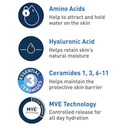 CeraVe Hydrating Cream-to-Foam Cleanser — Makeup-Removing Face Wash with Hyaluronic Acid for Dry Skin, 19 fl oz