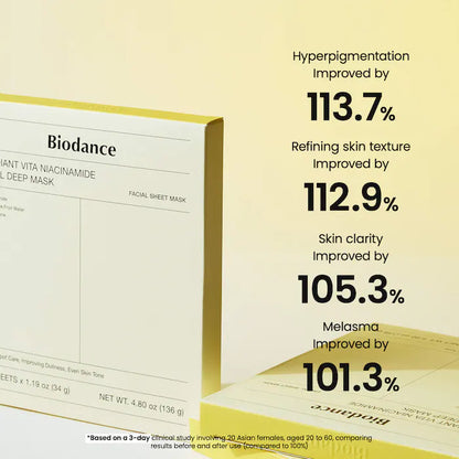 Biodance