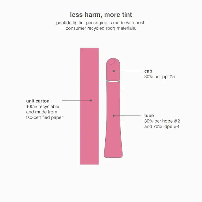 rhode  Peptide Lip Tint Nourishing Glaze